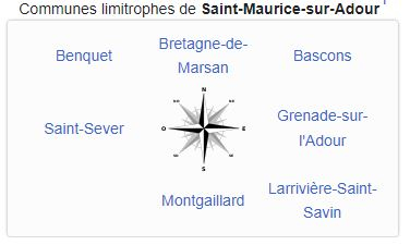 Communes limitrophes Saint-Maurice sur Adour.JPG